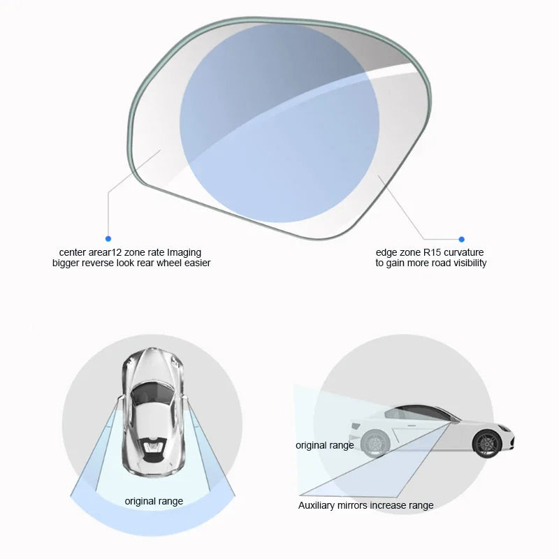 Blind Spot Adjustable Frameless Rearview Mirror Set
